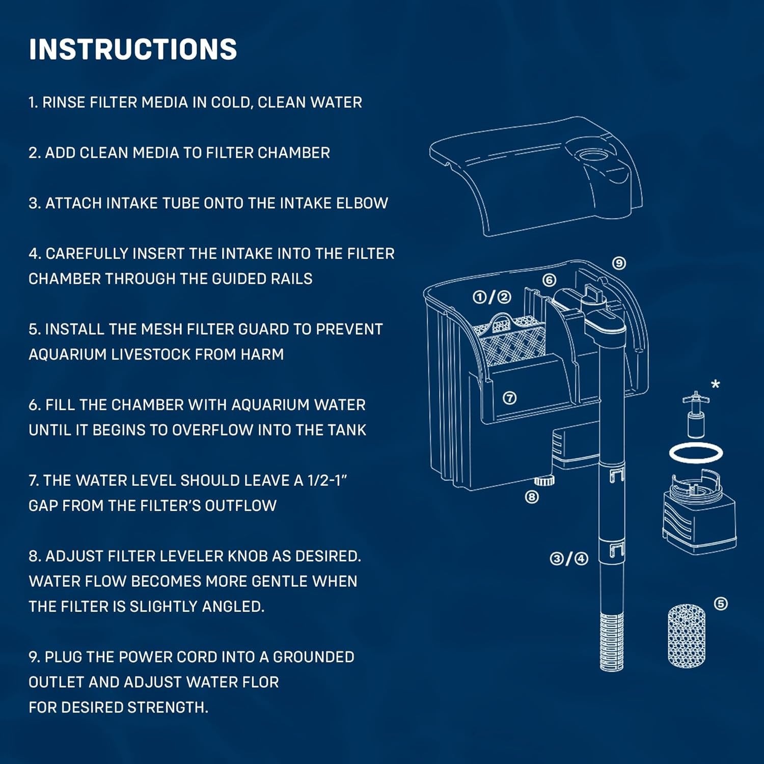 Mighty Aquarium Hang On Back Filter - Aquarium HOB Filter